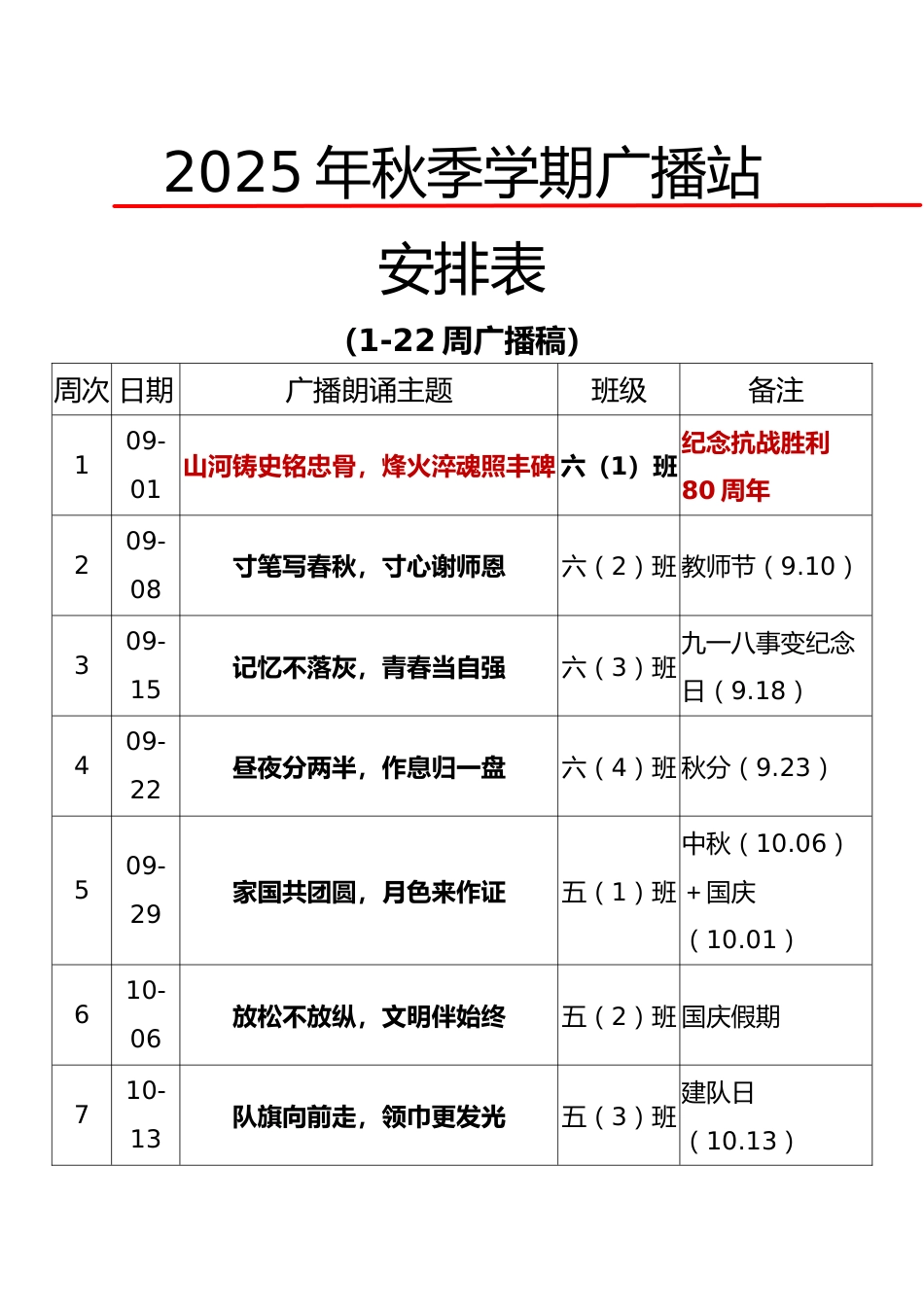 2025年秋季第一学期红领巾广播站安排表(22周)_第1页