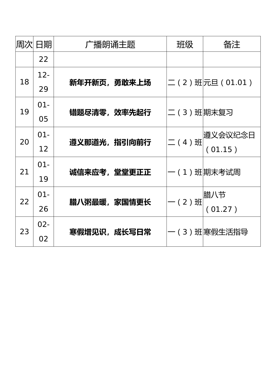 2025年秋季第一学期红领巾广播站安排表(22周)_第3页