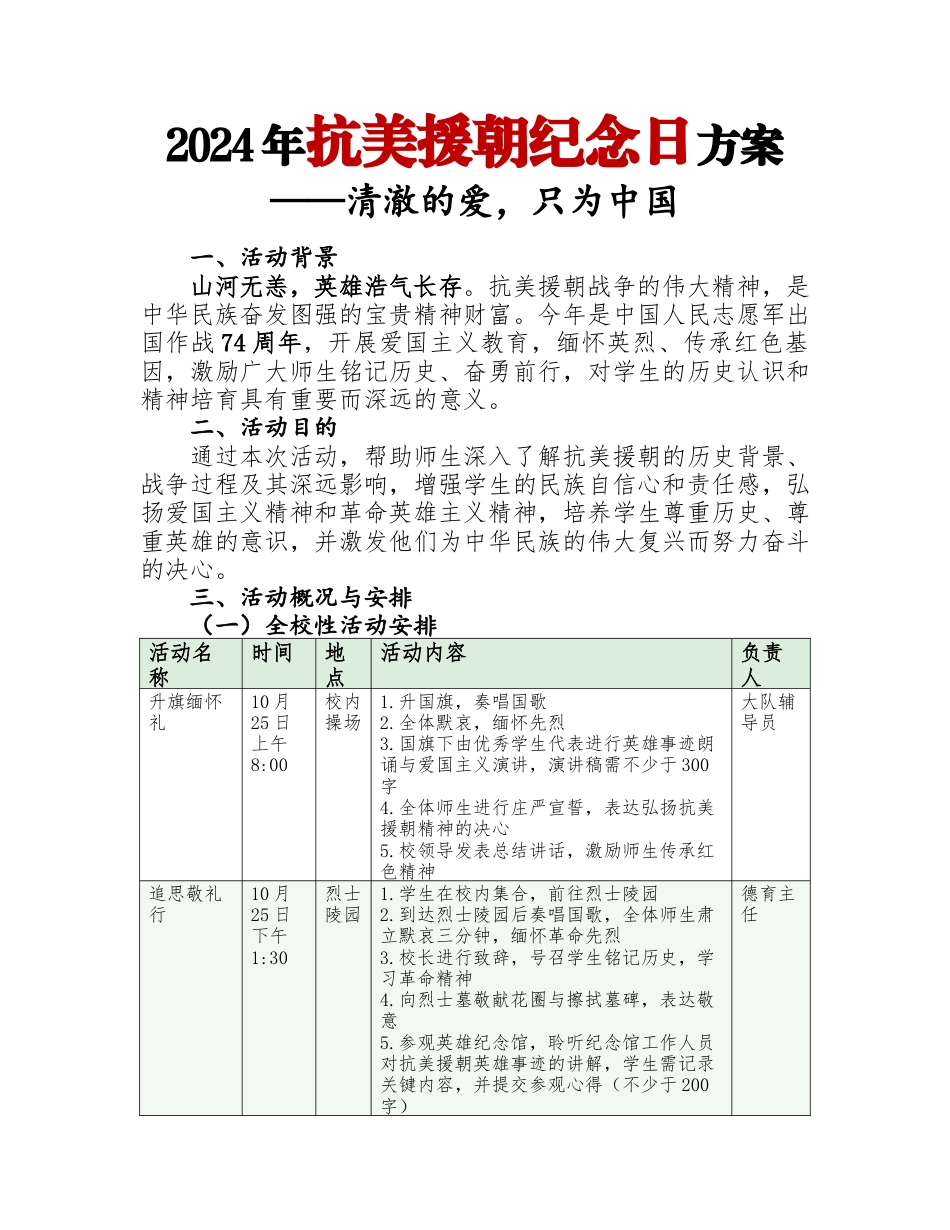 抗美援朝纪念日活动方案完整版_第1页
