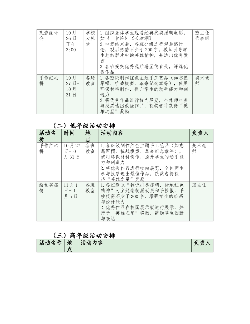 抗美援朝纪念日活动方案完整版_第2页