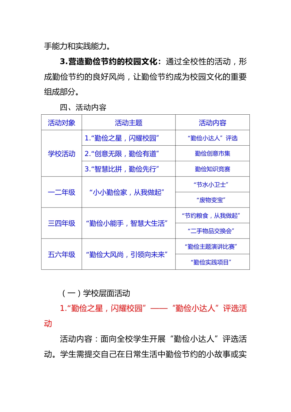 1.勤俭之风扬帆未来——活动方案_第2页