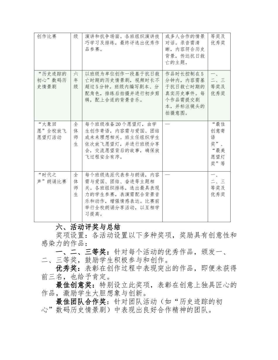 2.2024年“129”运动活动方案(二)_第2页