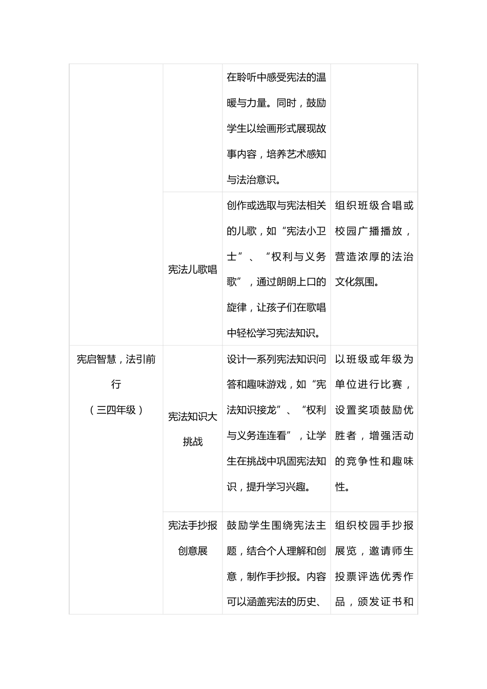 2.“宪”启童心,“法”润未来——活动方案_第2页