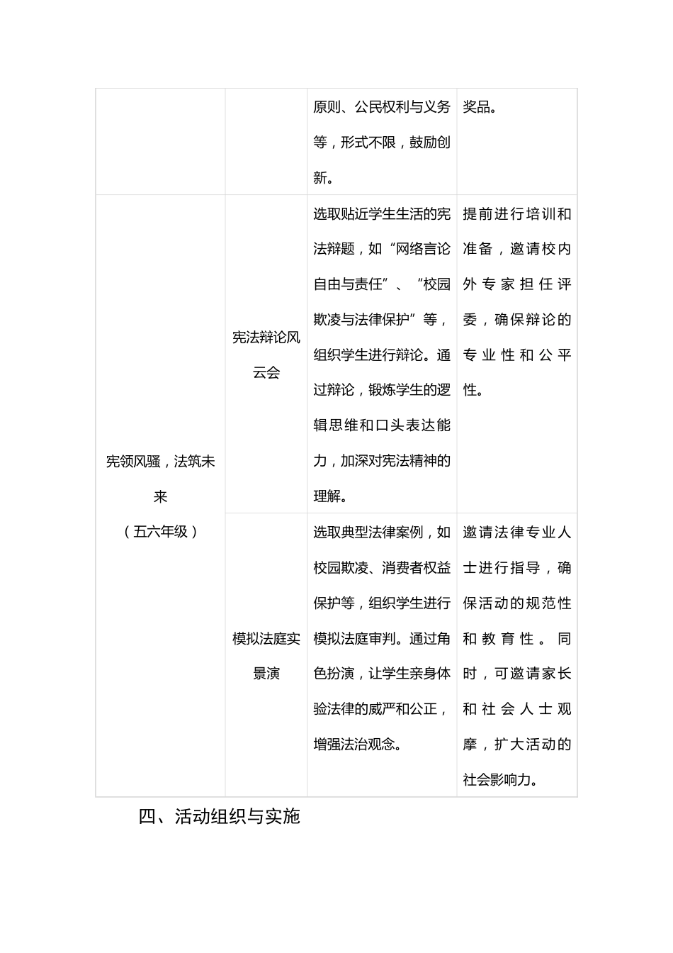 2.“宪”启童心,“法”润未来——活动方案_第3页