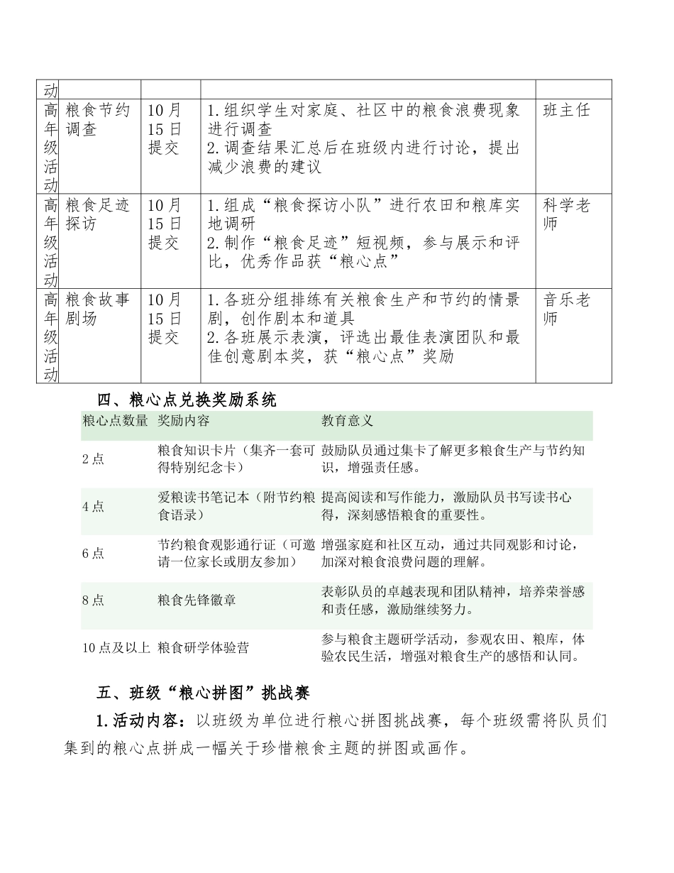 2024年世界粮食日系列活动方案_第3页
