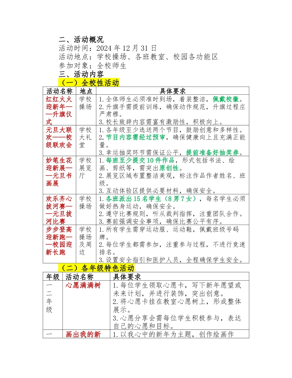 小学元旦活动方案_第3页