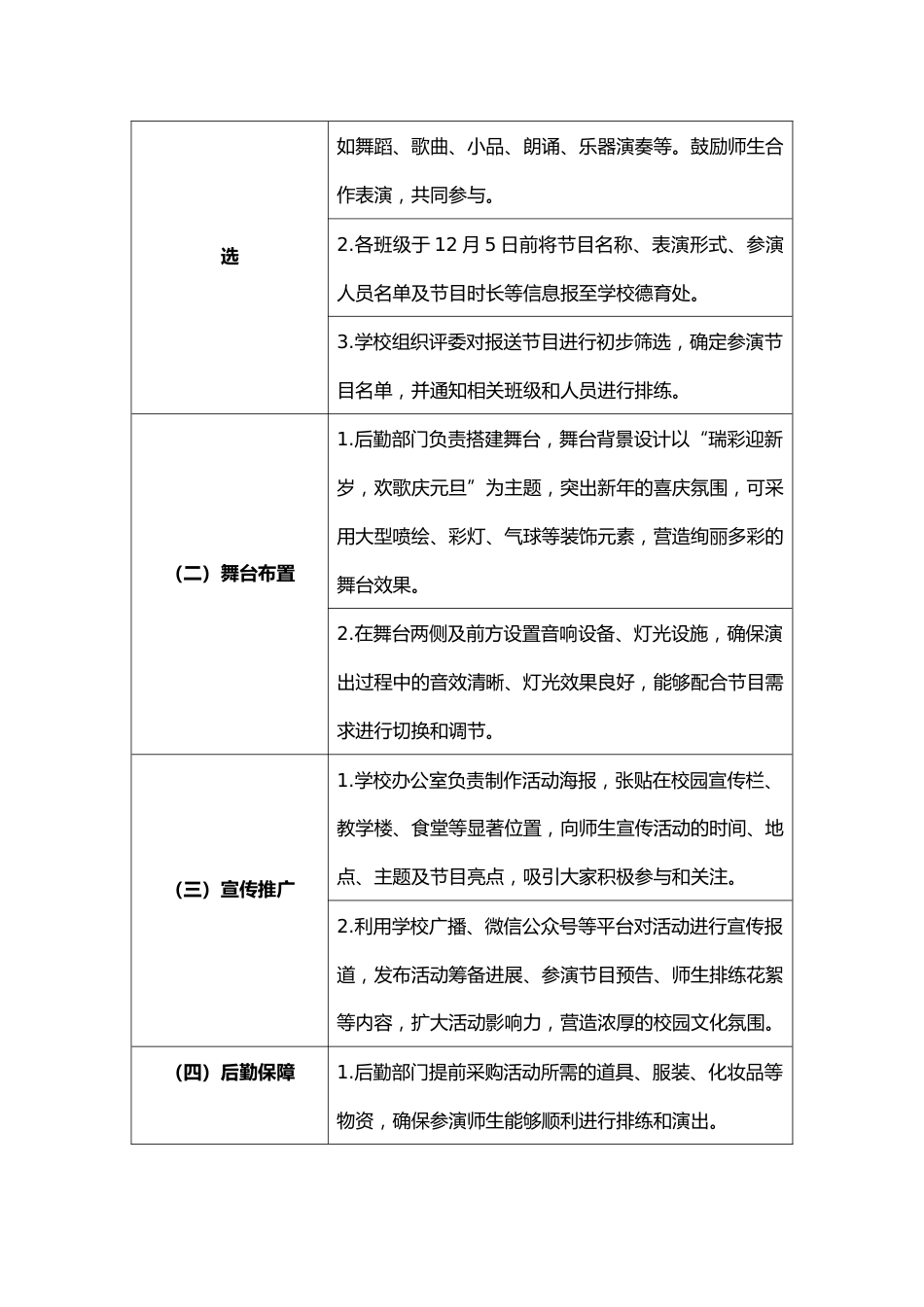 小学元旦文艺汇演活动实施方案(二)_第2页