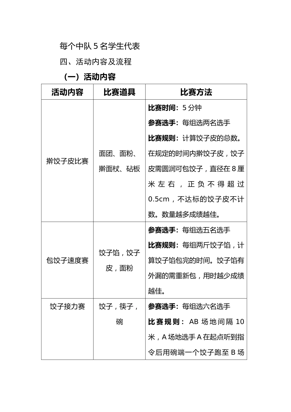 2024年冬至包饺子趣味比赛活动方案_第2页