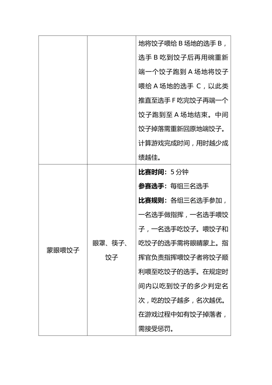 2024年冬至包饺子趣味比赛活动方案_第3页