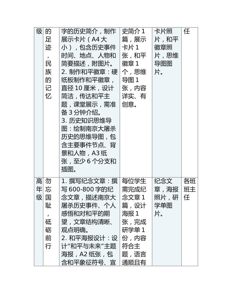 2024年国家公祭日活动方案_第3页