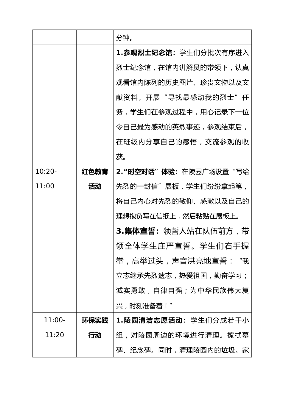 2025年清明祭扫陵园活动方案_第3页