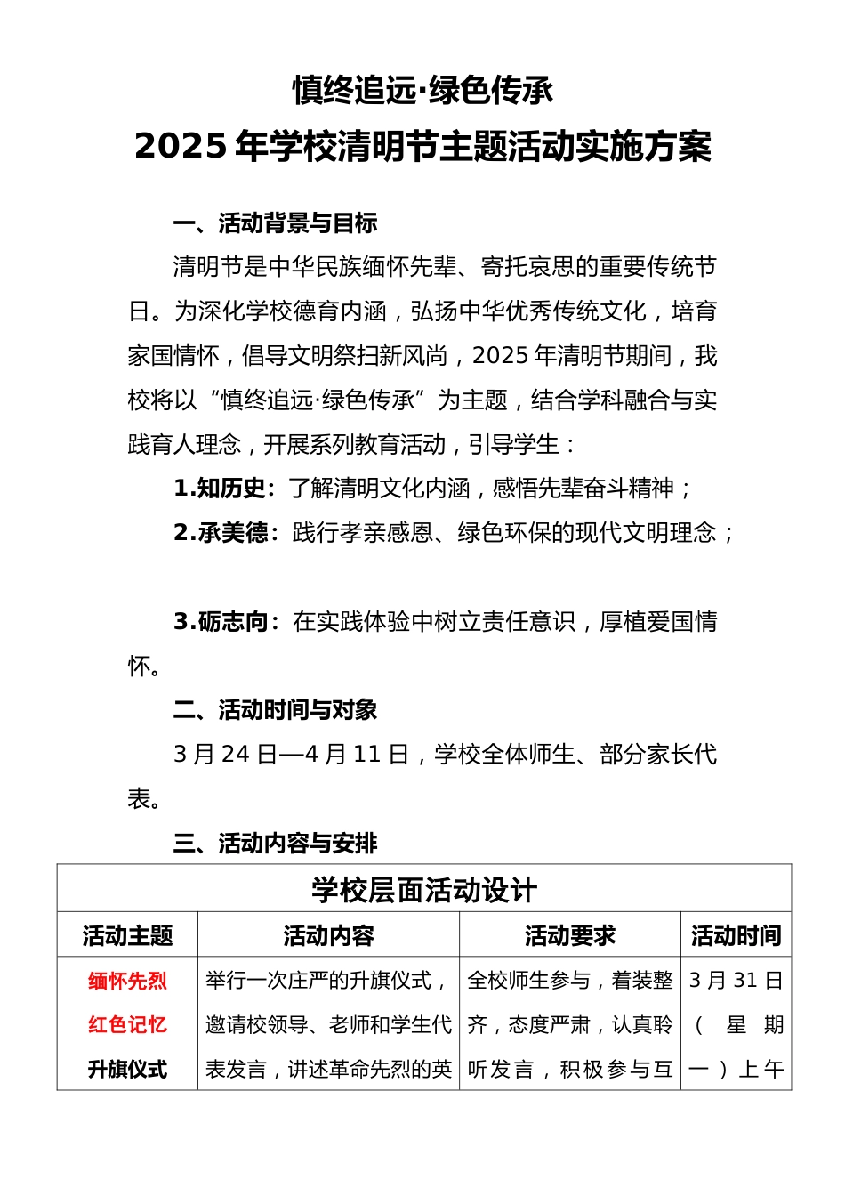 2025年学校清明节主题活动实施方案_第1页