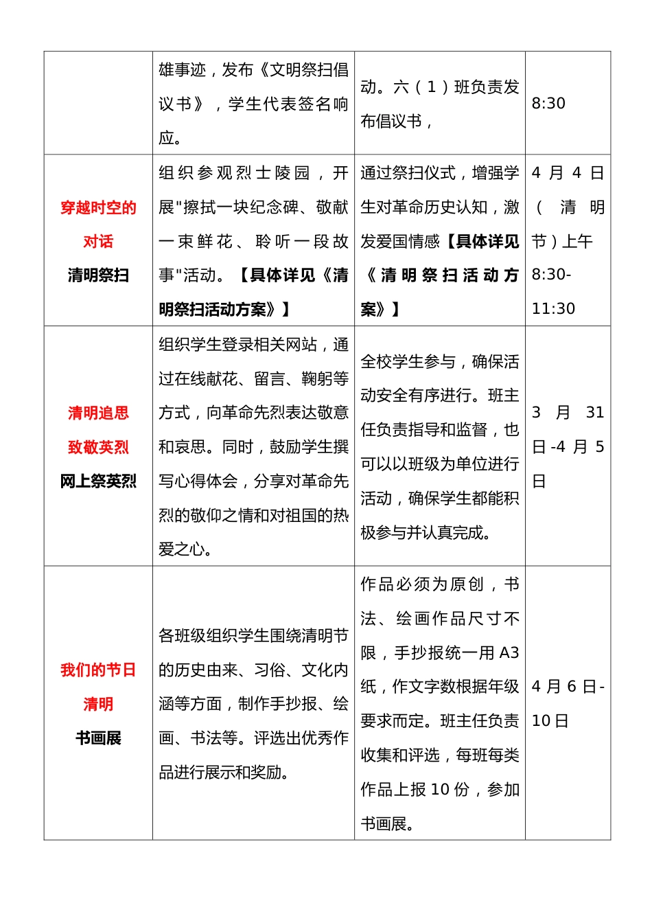 2025年学校清明节主题活动实施方案_第2页