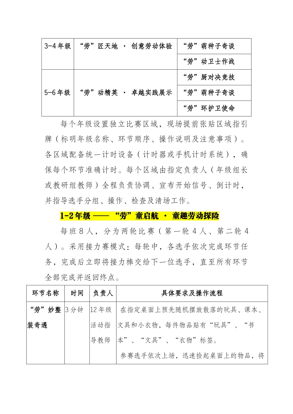 2.2025年小学劳动技能大赛活动方案_第2页
