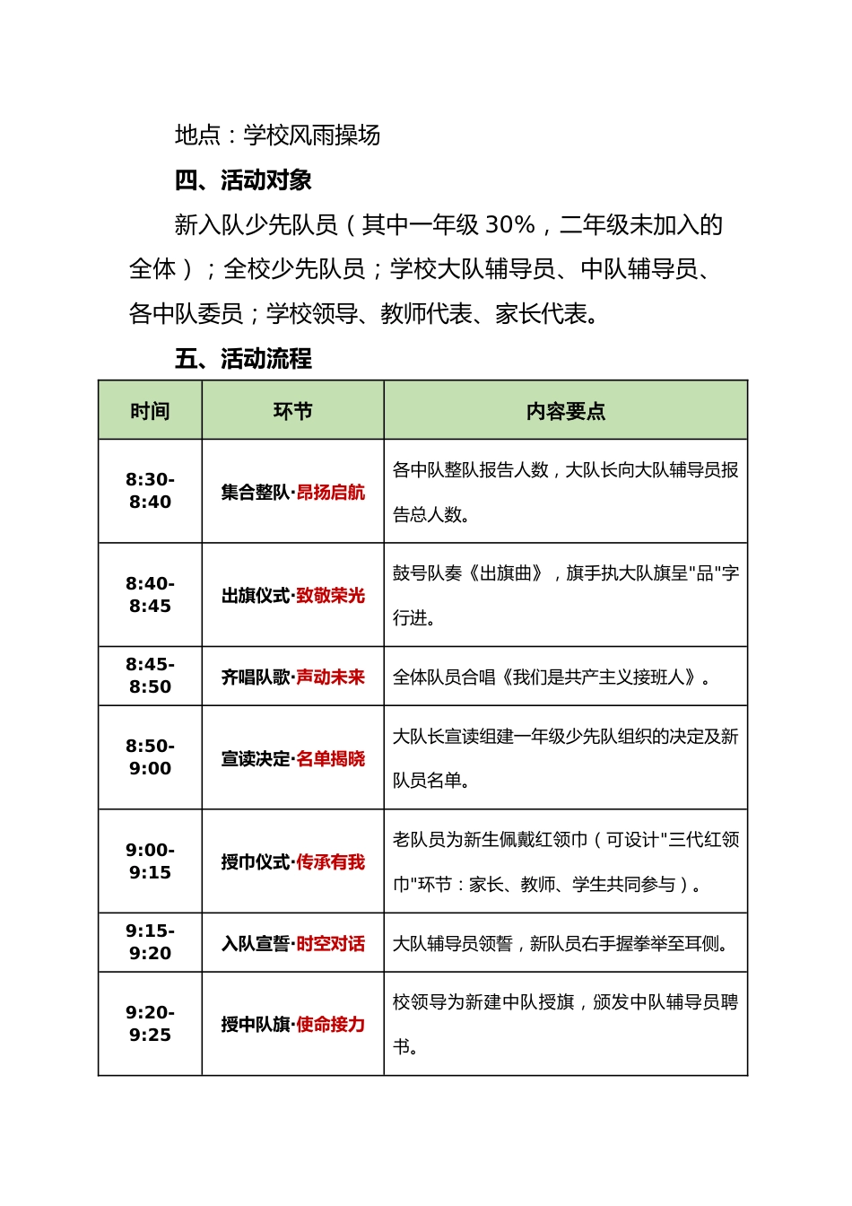 2025年六一儿童节新队员入队仪式活动实施方案_第2页