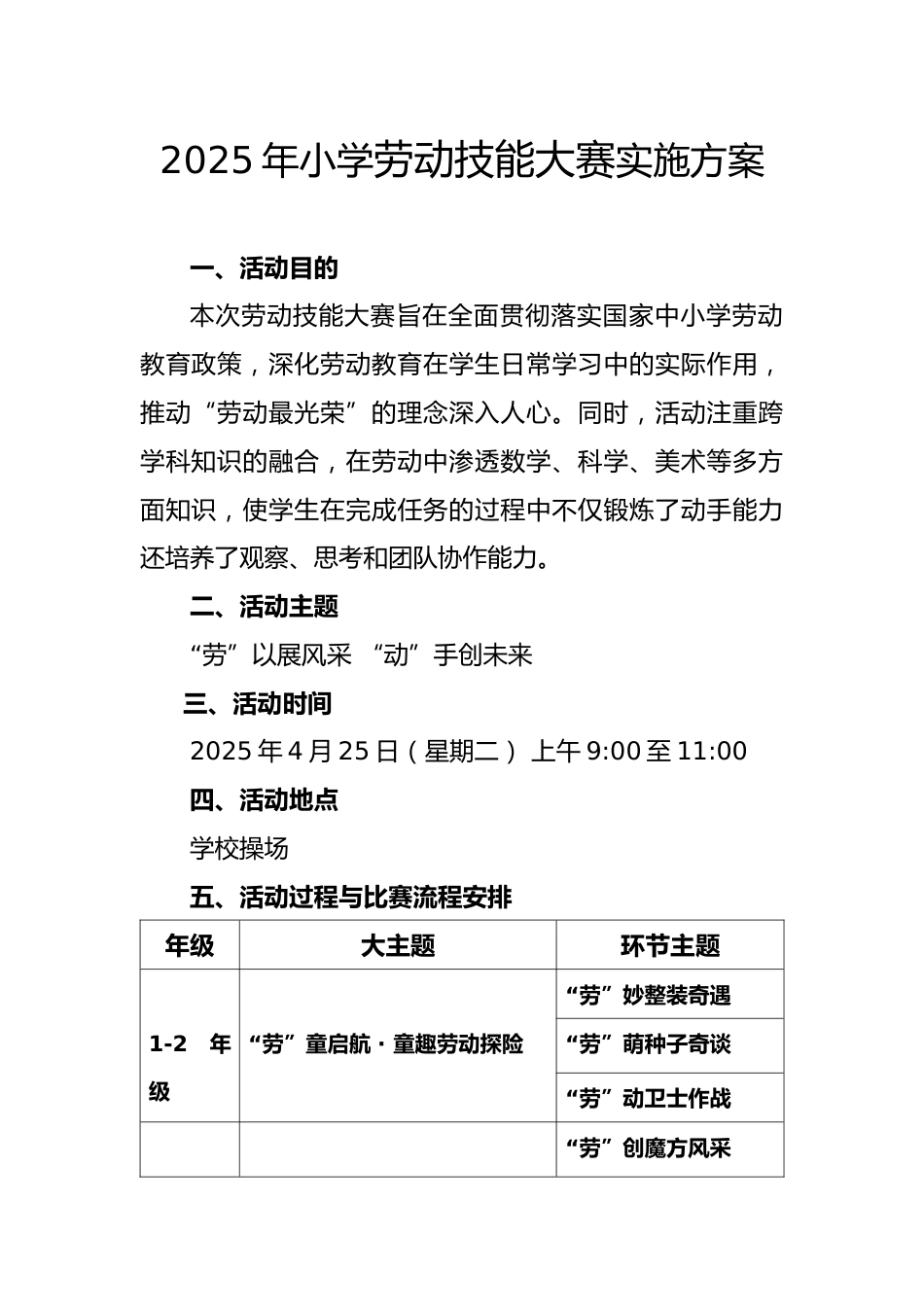 2025年学校五一劳动节劳动技能大赛活动方案_第1页