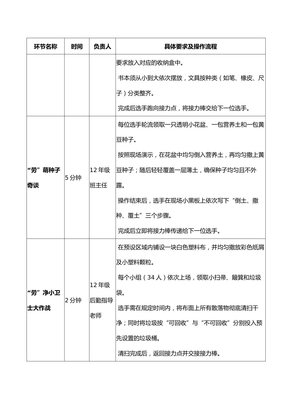 2025年学校五一劳动节劳动技能大赛活动方案_第3页