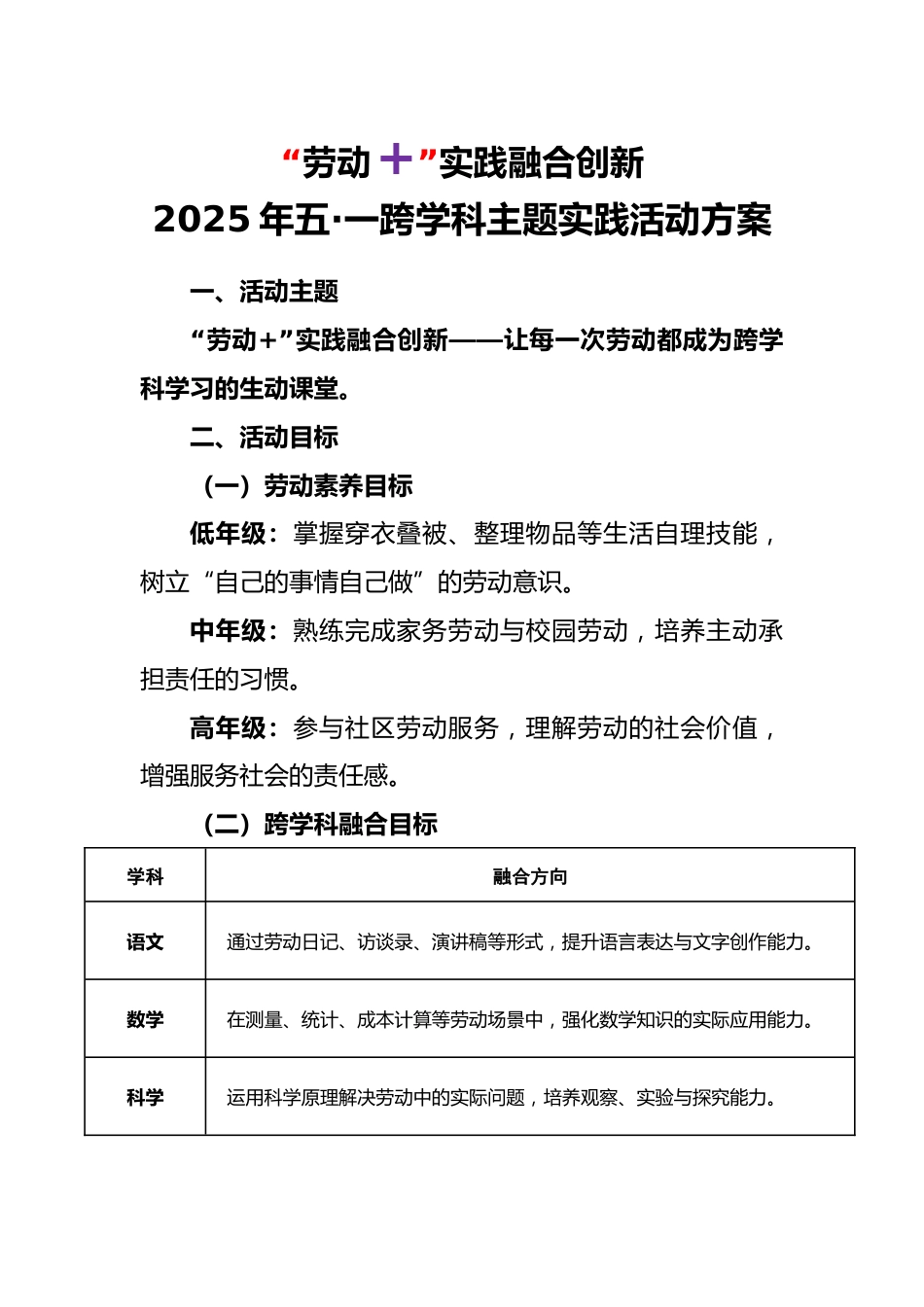 2025年学校五•一跨学科主题实践活动方案_第1页