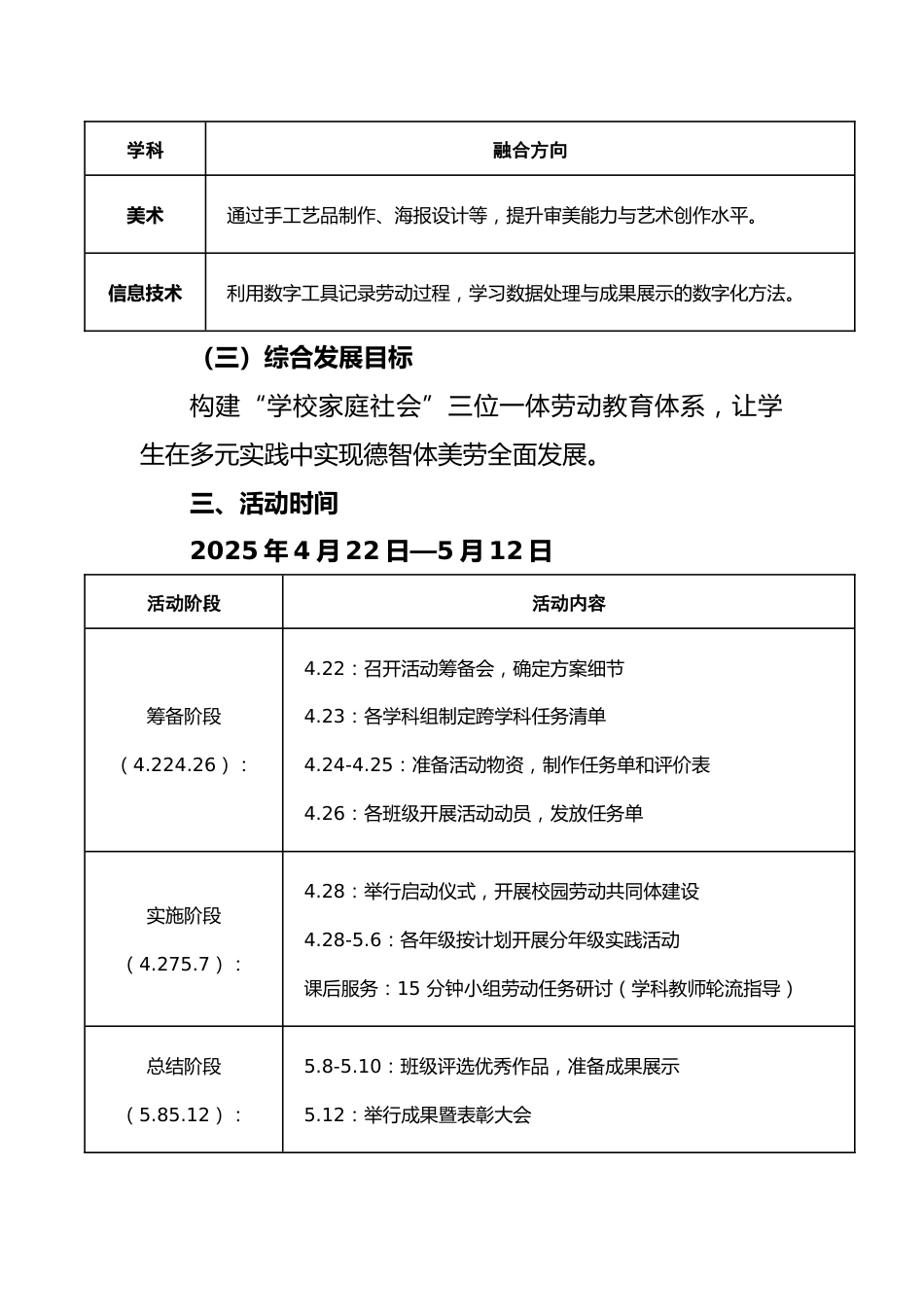 2025年学校五•一跨学科主题实践活动方案_第2页