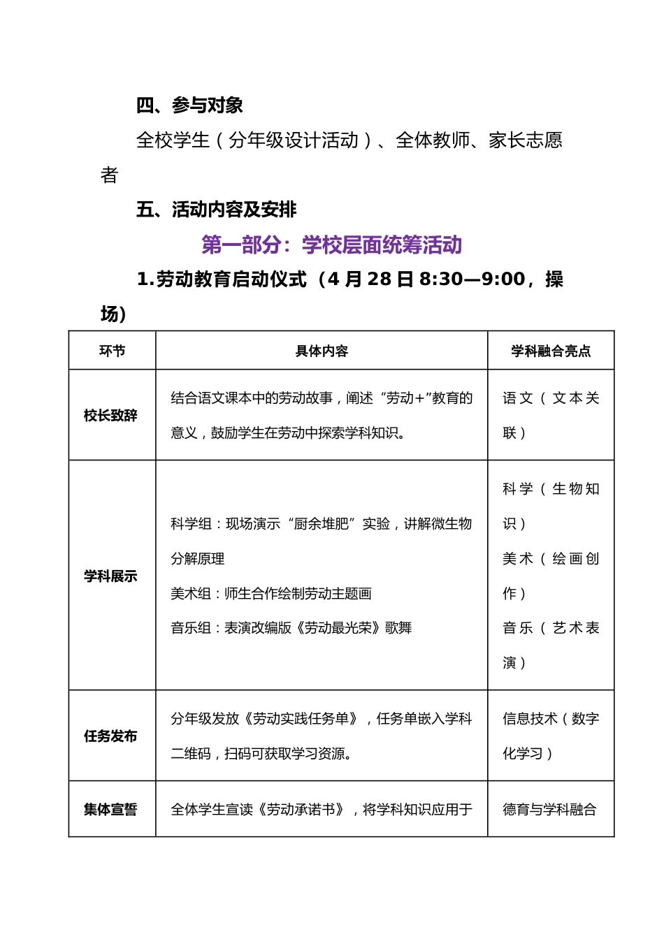 2025年学校五•一跨学科主题实践活动方案_第3页