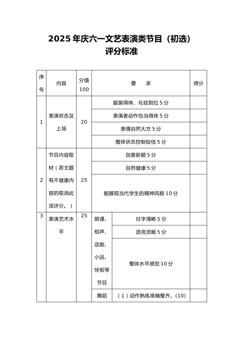 6.2025年庆六一文艺表演类节目(初选)评分标准_第1页