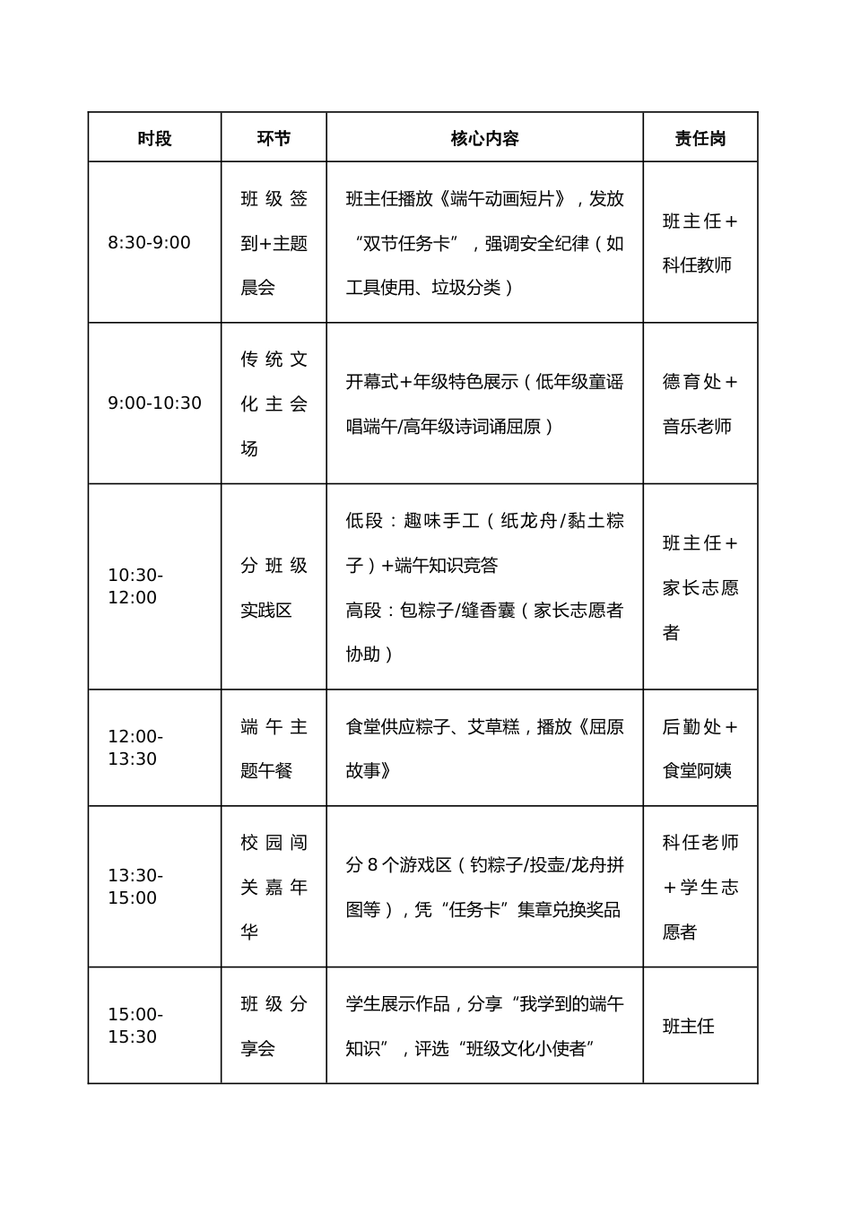 2025年端午节•儿童节双节融合教育活动实施方案_第2页