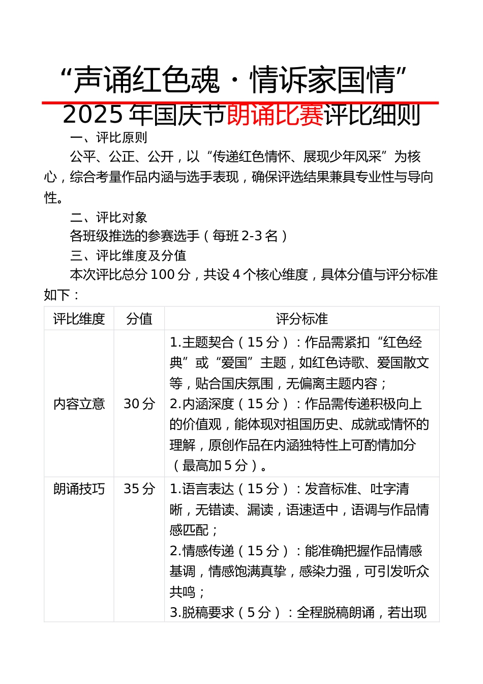 “声诵红色魂・情诉家国情”朗诵比赛评分细则_第1页