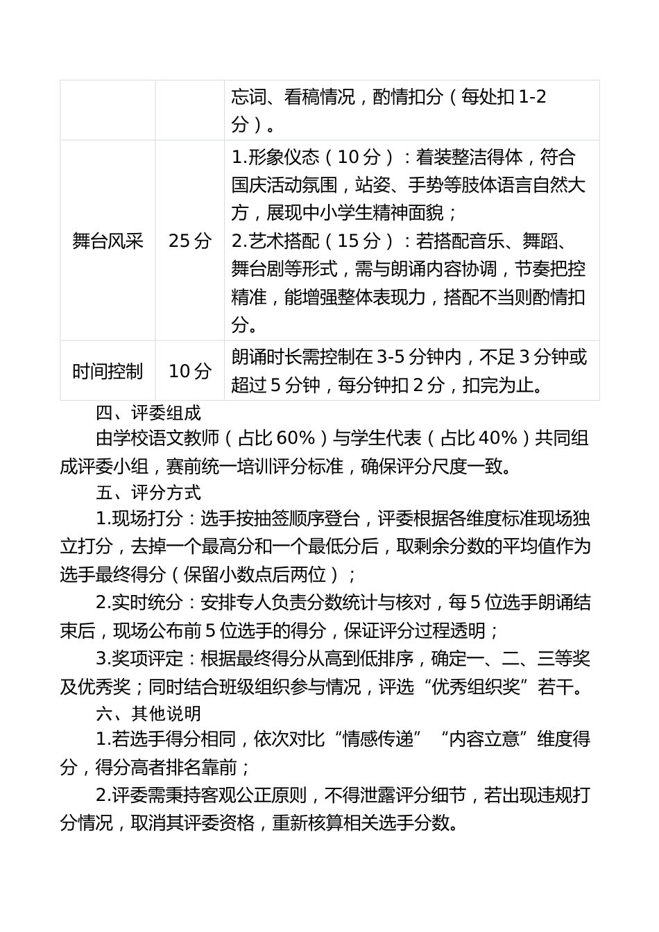 “声诵红色魂・情诉家国情”朗诵比赛评分细则_第2页