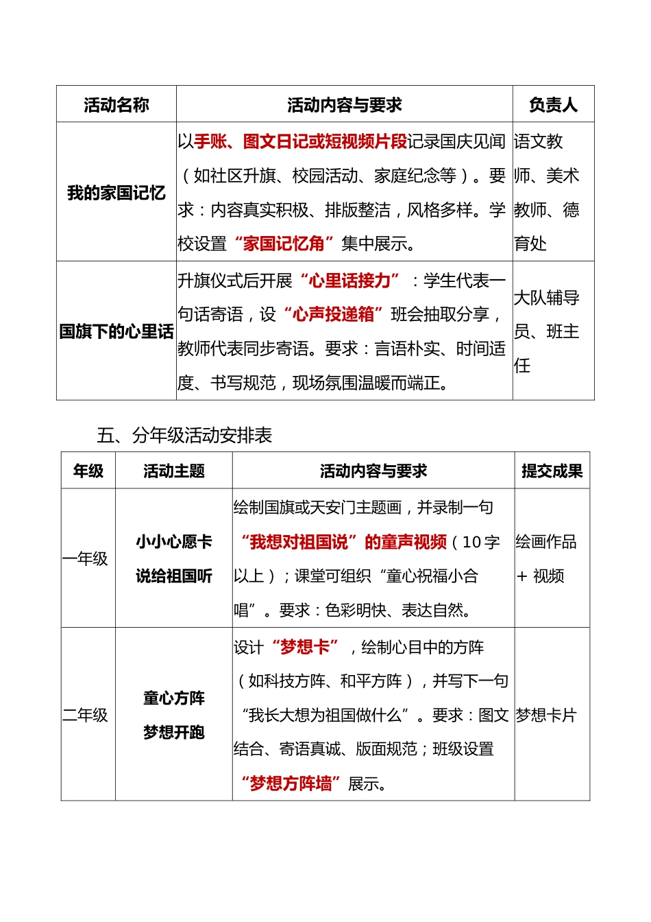 2025年国庆节活动方案:七十六载春秋路,少年丹心映征途_第3页