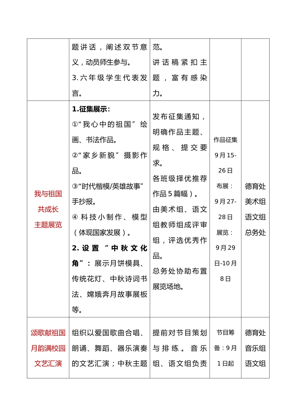 2025年“月圆映华夏•童心贺国庆”中小学双节同庆活动实施方案_第3页