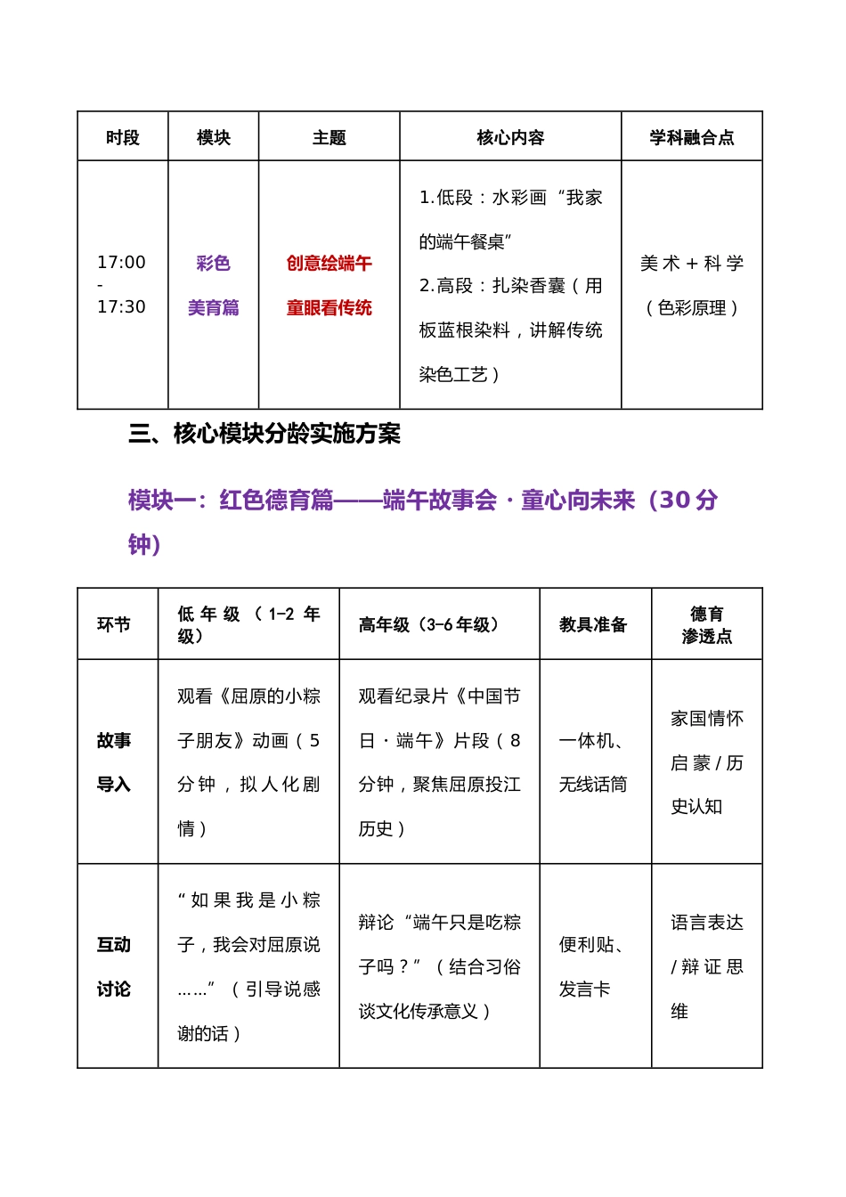 2025年“双节融合・五育并举” 课后服务主题活动方案_第3页