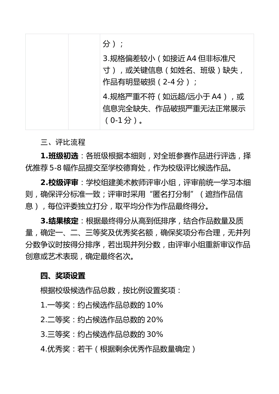 “笔墨绘山河・童心映祖国”——2025年国庆节绘画比赛评比细则_第3页