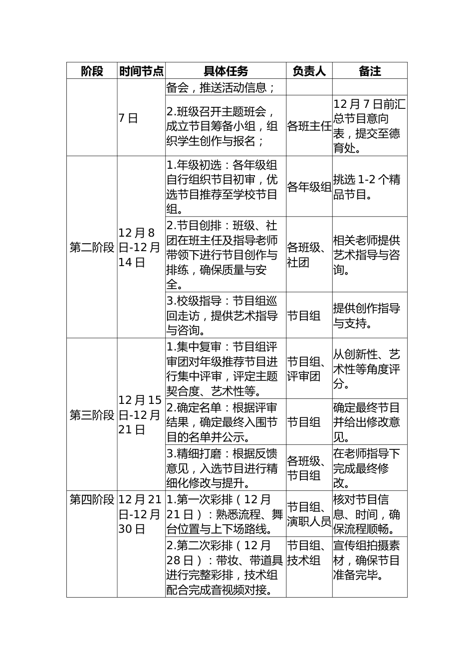 2026年马年元旦活动方案——骏马迎新,奔腾向前_第2页