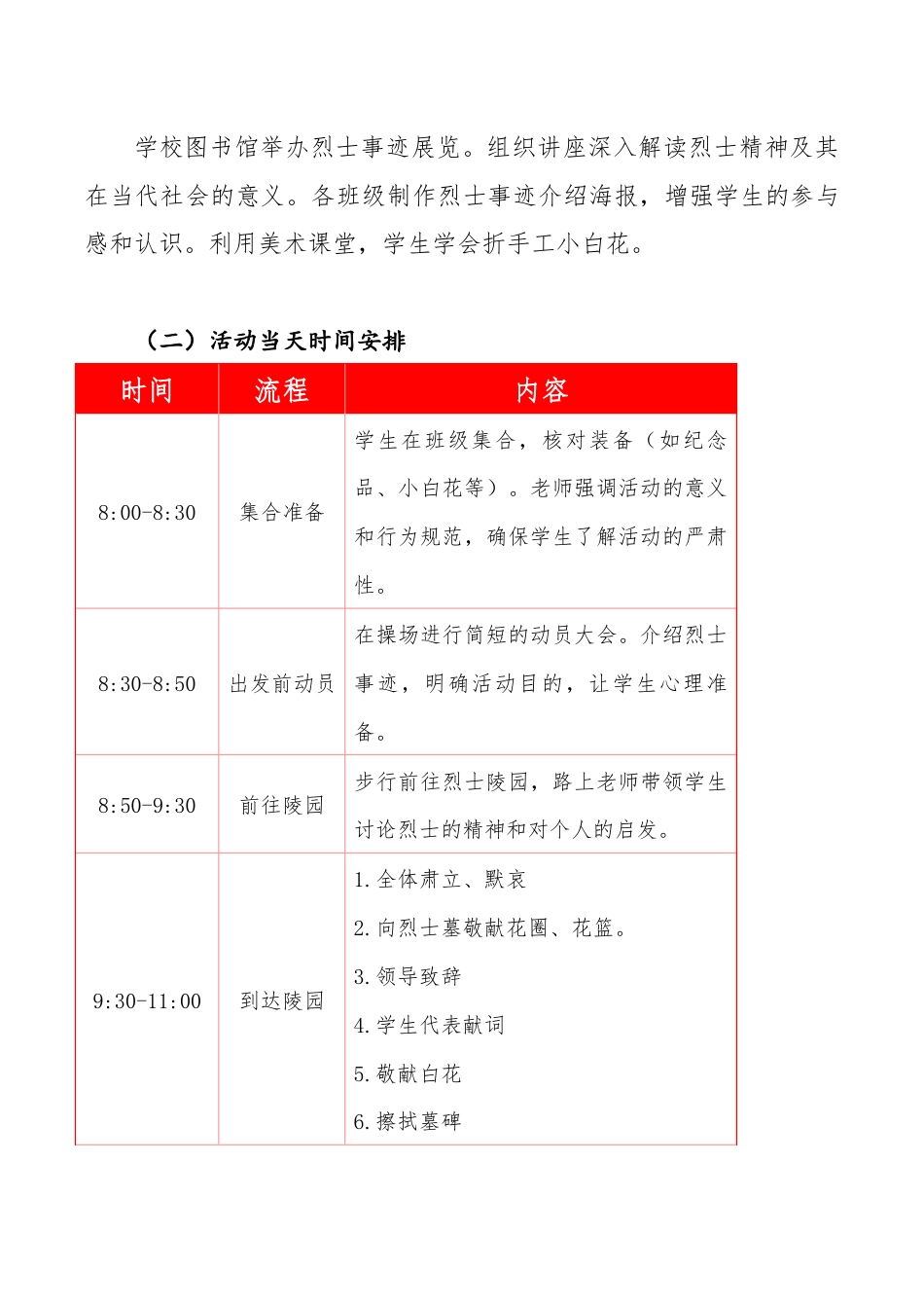 清明节烈士陵园祭奠活动方案:缅怀先烈志,共铸中华魂_第2页