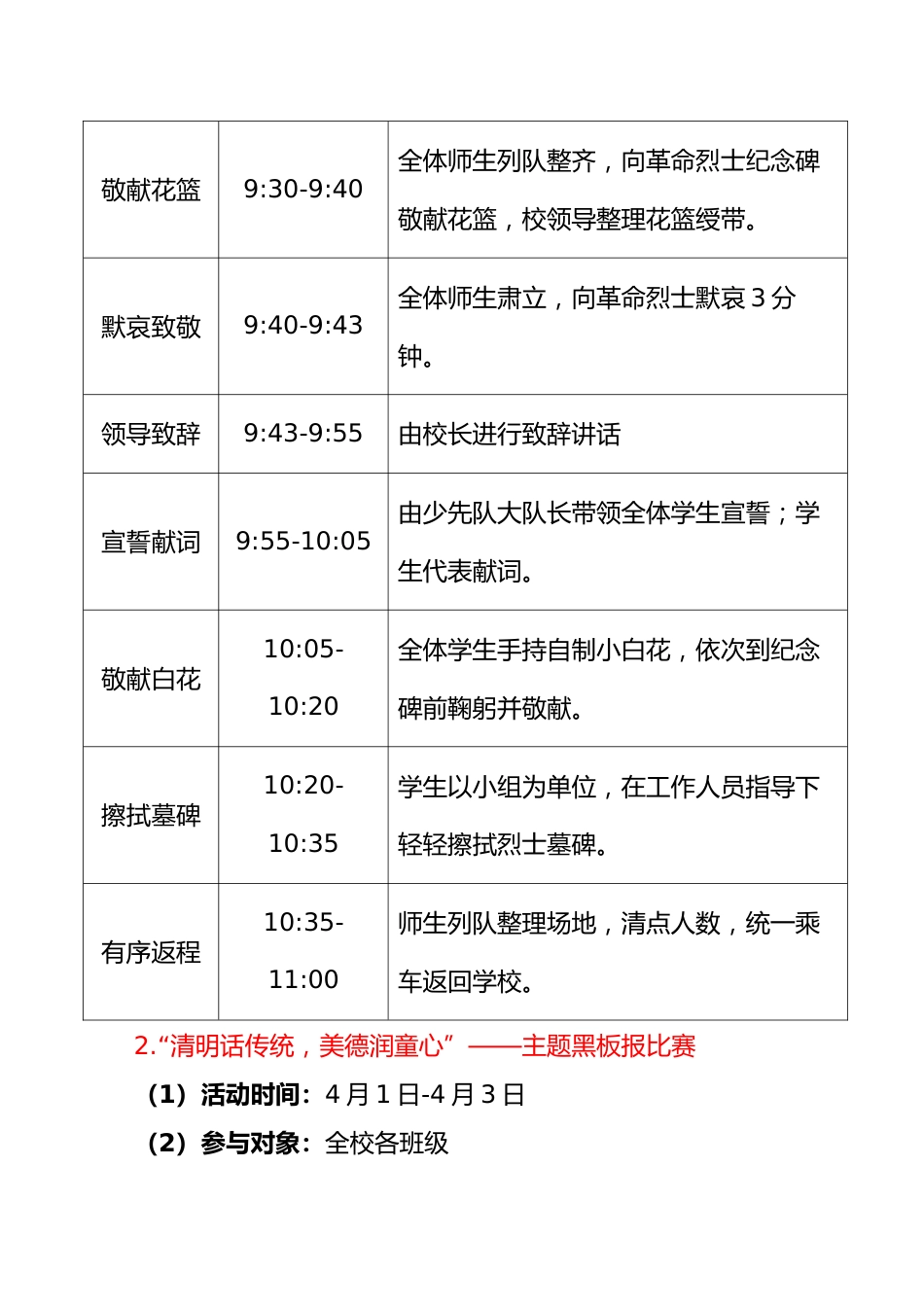 “清风寄思念,美德承清明”——2026年中小学清明节主题活动策划案_第3页