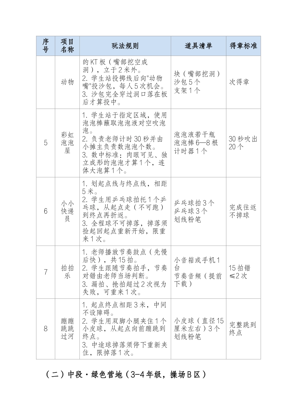 2026六一游园方案——趣过六一·嗨翻童年_第3页