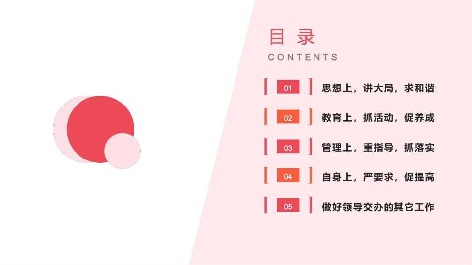 副校长个人述职报告PPT课件:以抓好教师队伍建设为中心,以实施素质教育为主线,以提高教育教学质量为重..._第2页
