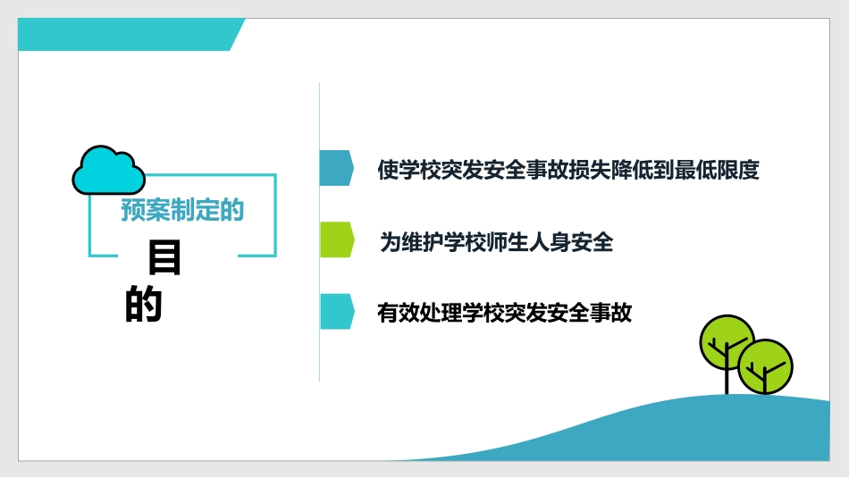 校长汇报:校园应急管理,校园突发事件处理方案_第2页