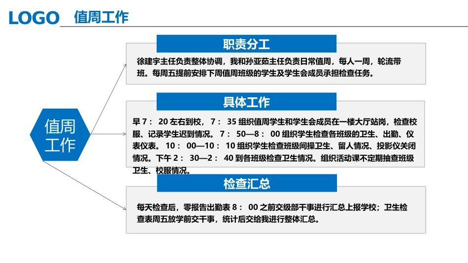 初中年级德育工作汇报_第3页