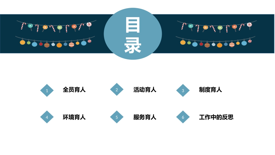 03副校长述职报告ppt课件_第3页