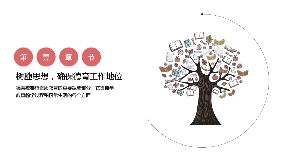 学校德育工作[03]_第3页