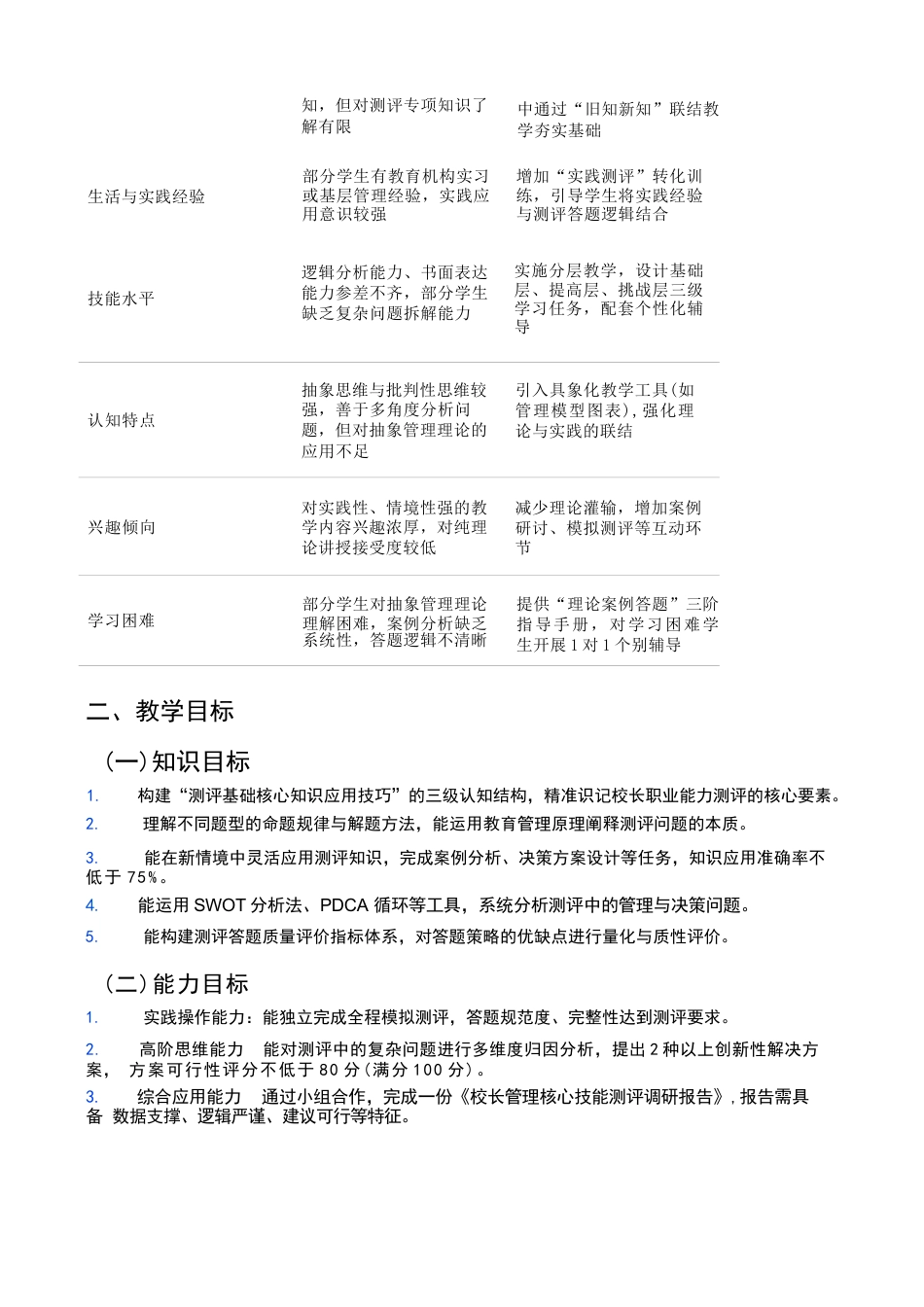 教育管理研——《校长职业能力测评》教学设计_第2页