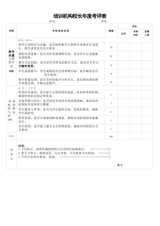 培训机构校长年度考评表