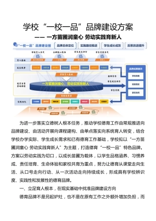学校“一校一品”品牌建设方案—— 一方苗圃润童心 劳动实践育新人