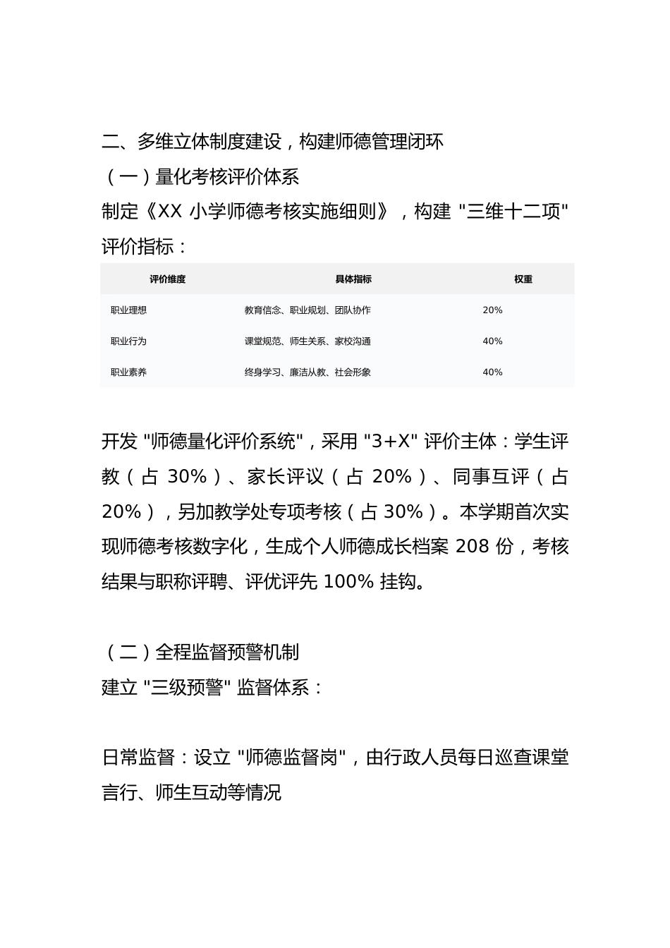 2024-2025 学年第二学期 XX 小学师德师风工作总结_第3页