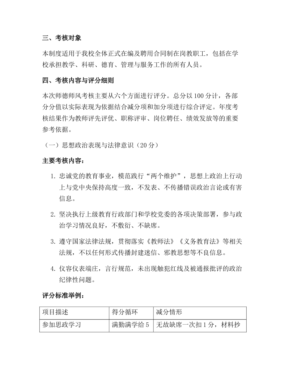 学校师德师风考核制度(2025.12修订)_第2页