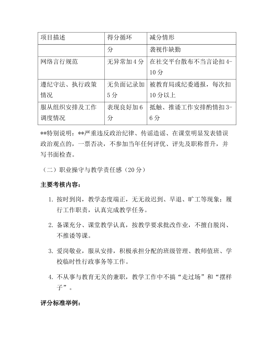 学校师德师风考核制度(2025.12修订)_第3页