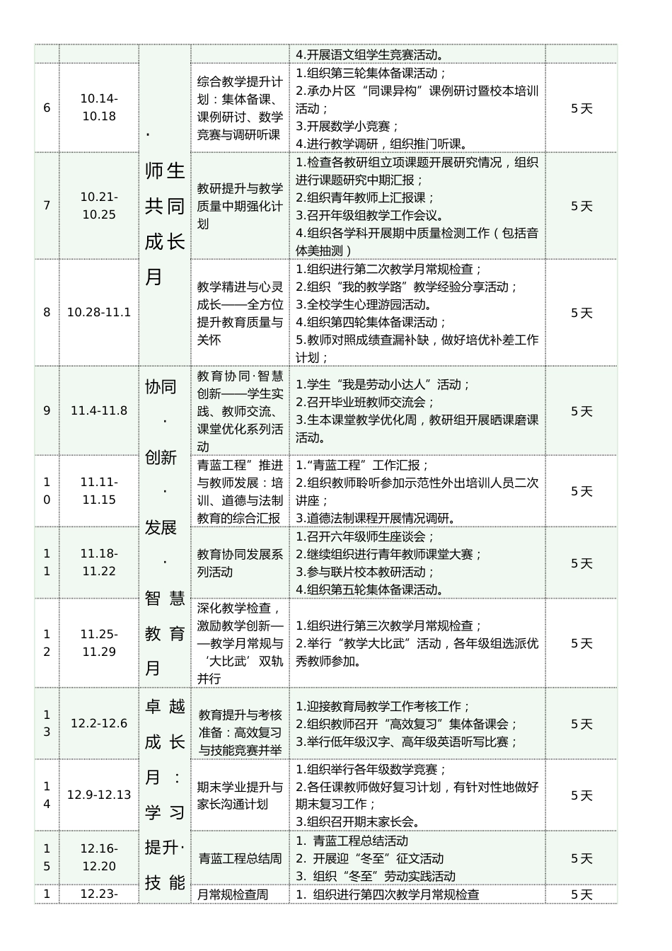2025-2026小学学年度第一学期教学工作安排表:启智育心绘蓝图,筑梦前行谱新篇_第2页