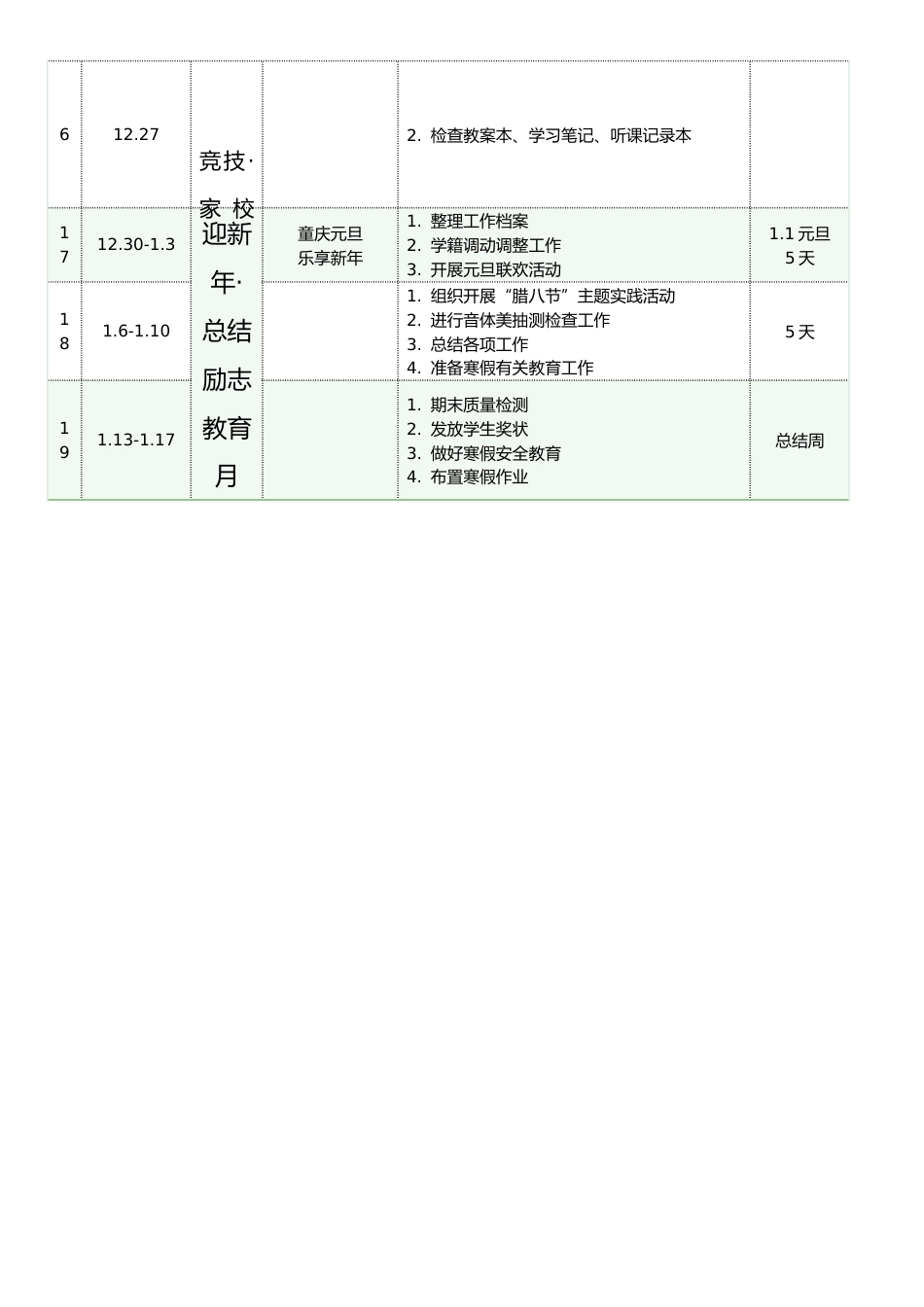 2025-2026小学学年度第一学期教学工作安排表:启智育心绘蓝图,筑梦前行谱新篇_第3页