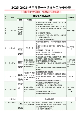 2025-2026小学学年度第一学期教学工作安排表：启智育心绘蓝图，筑梦前行谱新篇